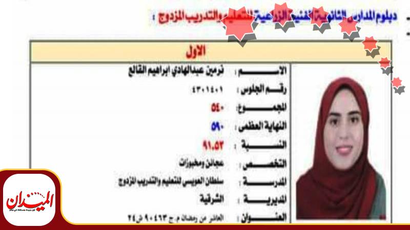 محافظ الشرقية يٌهنئ أوائل شهادات الدبلومات الفنية