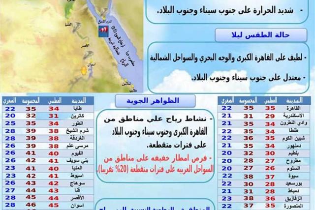 ارصاد الجمعة