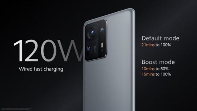 Xiaomi Mix 4