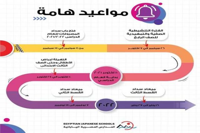 سداد المصروفات الدراسية