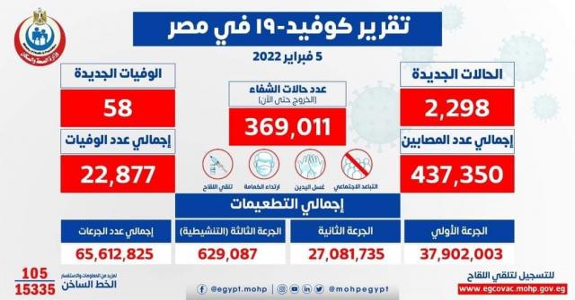 بيان وزارة الصحة