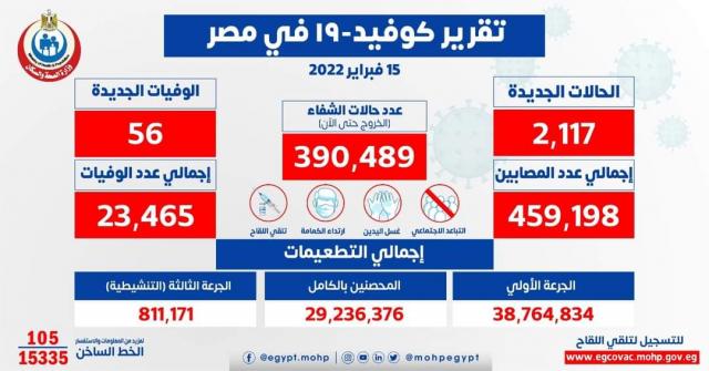 بيان وزارة الصحة