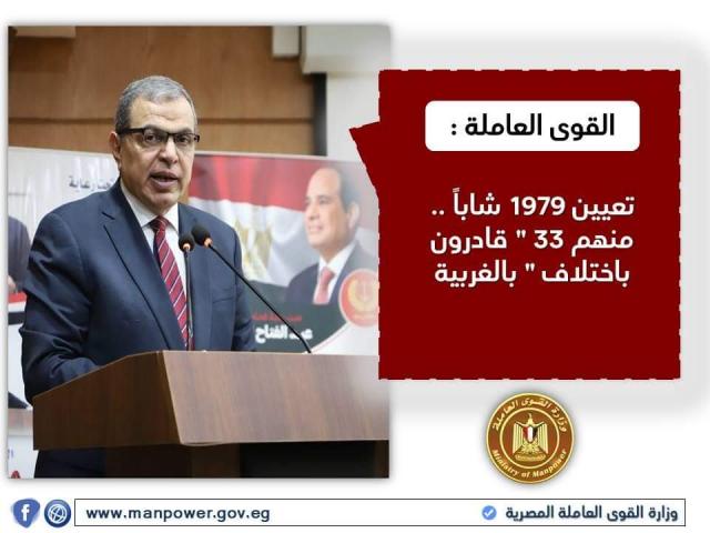 تعيين 1979 شاباً  منهم 33 " قادرون باختلاف " بالغربية   