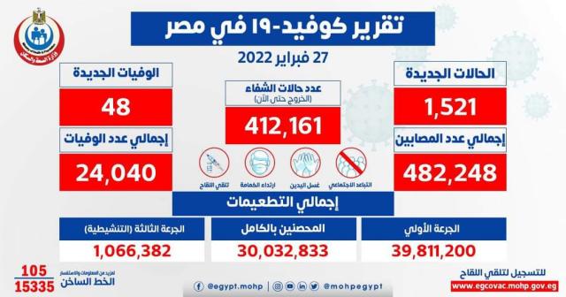 بيان وزارة الصحة