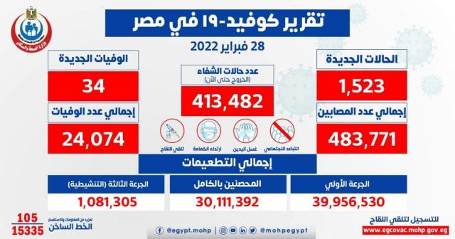 بيان وزارة الصحة