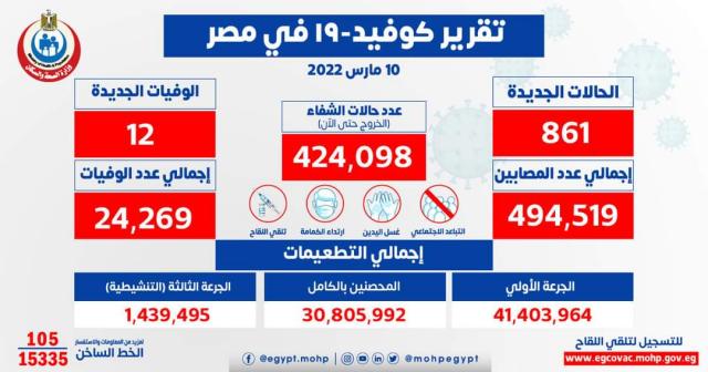 بيان وزارة الصحة