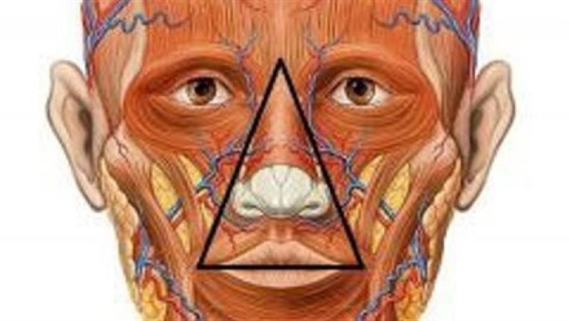 ملامح وجه تميز الأثرياء عن الفقراء
