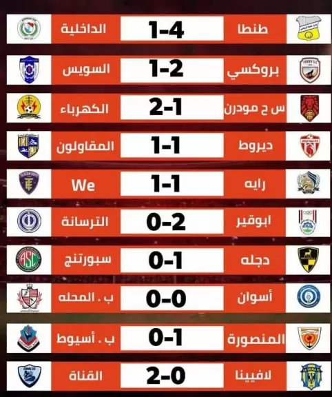 دوري المحترفين 