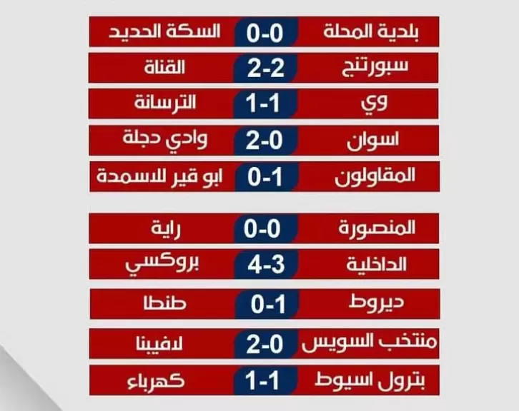الدوري الممتاز