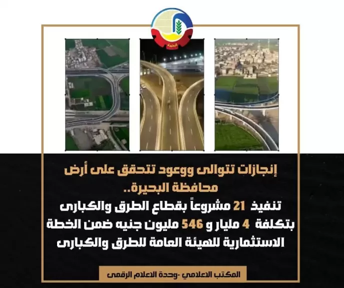 انجازات محافظة البحيرة
