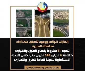 إنجازات تتوالي ووعود تتحقق على أرض محافظة البحيرة