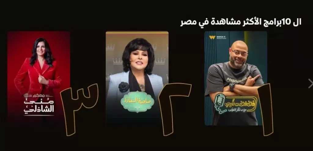 ”فضفضت أوى” يتصدر الأكثر مشاهدة على Watch it بعد عرض حلقته الأولى