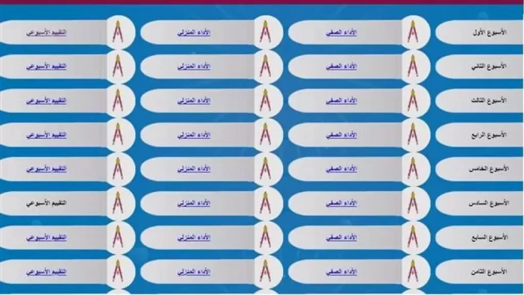 رابط تقييمات طلاب الصفوف الابتدائية الأسبوعية