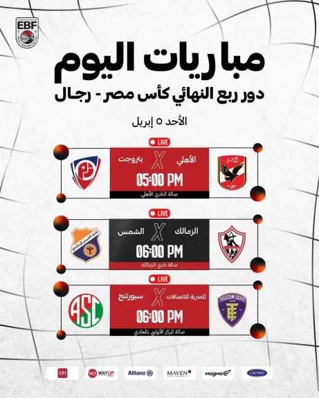 اليوم.. استئناف مباريات ربع نهائي كأس مصر لكرة السلة