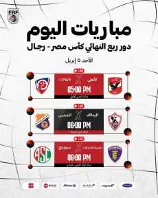 اليوم.. استئناف مباريات ربع نهائي كأس مصر لكرة السلة