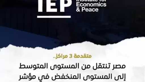 تقرير دولي: مصر تنتقل من المتوسط إلى المنخفض بمؤشر الإرهاب العالمي لعام 2026