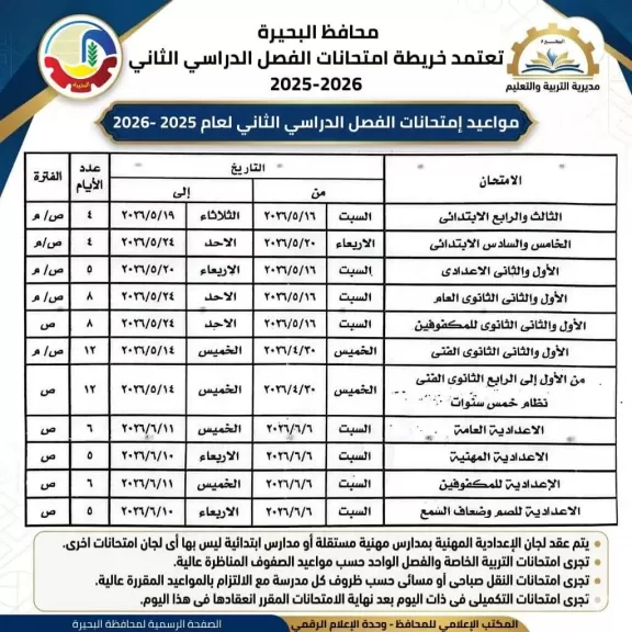 امتحانات الفصل الدراسي الثاني بمحافظة البحيرة 