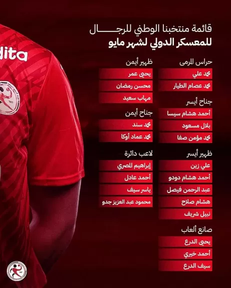 قائمة منتخب اليد