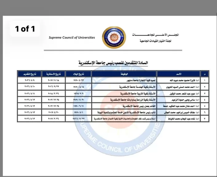المجلس الأعلى للجامعات