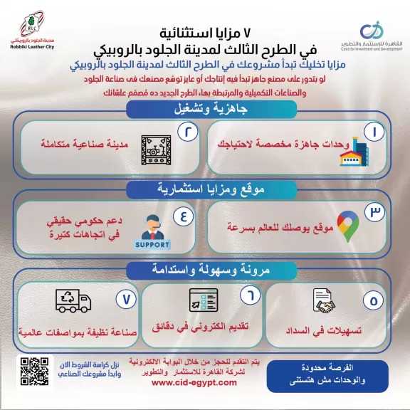 استمرار تلقي طلبات المستثمرين على الطرح الثالث بمدينة الجلود بالروبيكي حتى 25 مايو الجاري