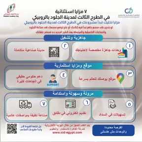 استمرار تلقي طلبات المستثمرين على الطرح الثالث بمدينة الجلود بالروبيكي حتى 25 مايو الجاري