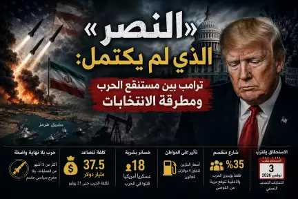 «النصر» الذي لم يكتمل: ترامب بين مستنقع الحرب ومطرقة الانتخابات «النصر» الذي لم يكتمل: ترامب بين مستنقع الحرب ومطرقة الانتخابات