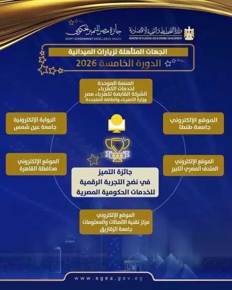 المنصة الموحدة لخدمات الكهرباء ضمن المتأهلين لجائزة مصر للتميز الحكومي ٢٠٢٦