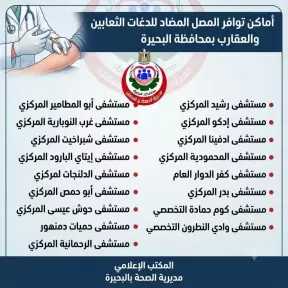 صحة البحيرة: المصل المضاد لسم الثعبان متوفر بجميع المستشفيات العامة والمركزية والتخصصية