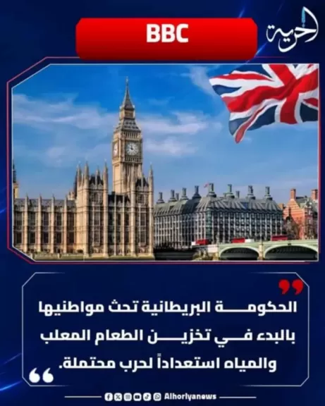 بوادر حرب عالمية 